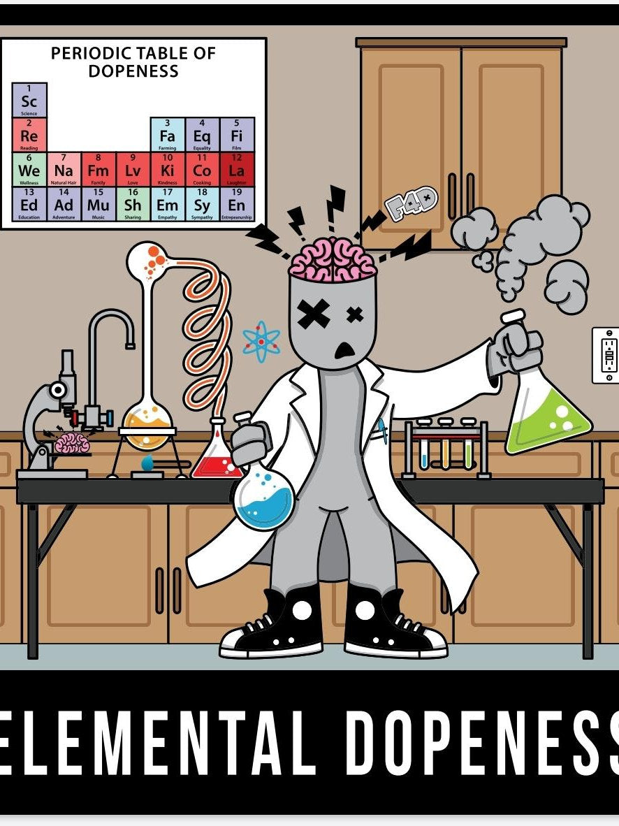 Fiend 4 Dopeness "Elemental Dopeness" Short Set